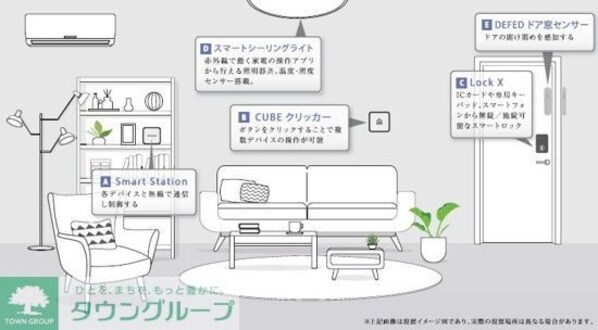 クレヴィスタ立石IIの物件内観写真